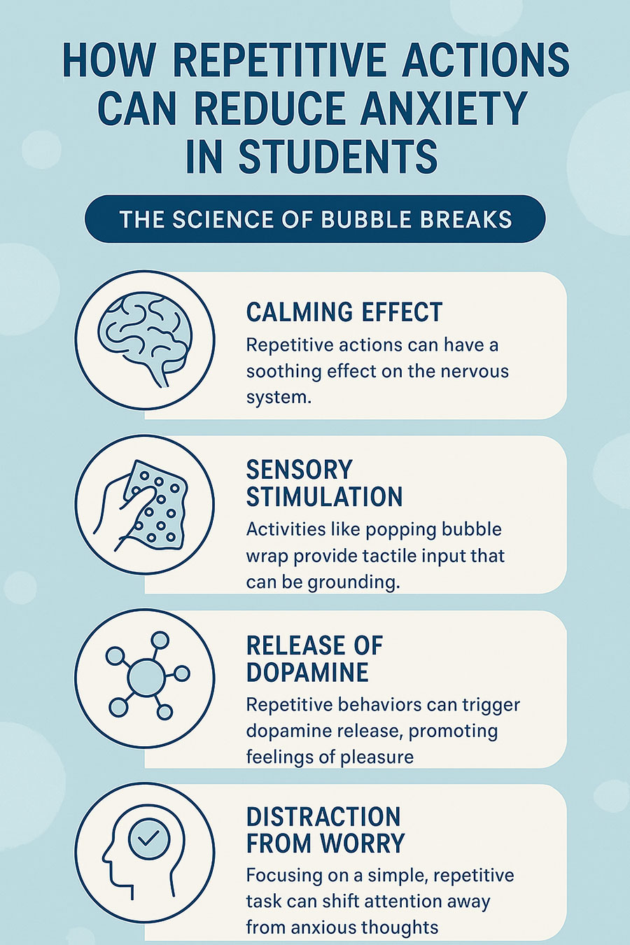 Brain diagram showing how repetitive actions activate the parasympathetic nervous system and reduce anxiety